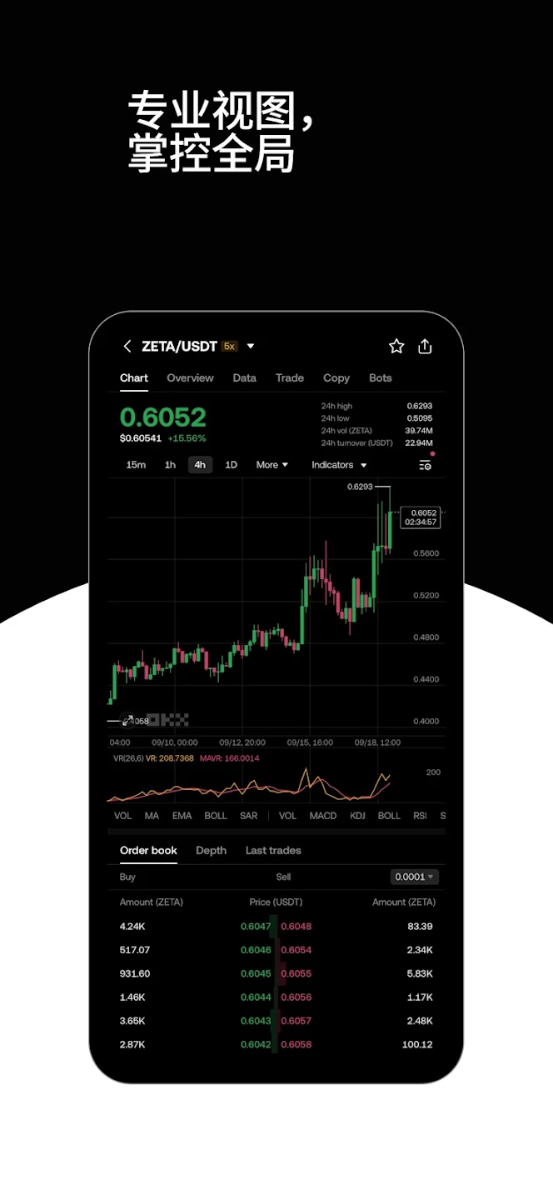 欧易 App 欧易 App