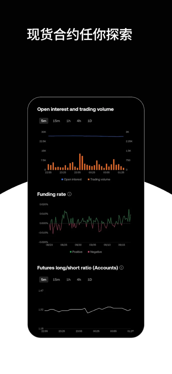 欧易 App 欧易 App